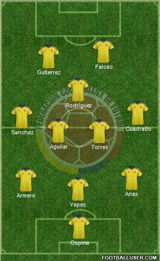 Colombia Formation 2013