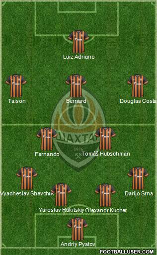 Shakhtar Donetsk Formation 2013