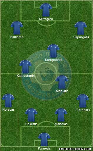 Greece Formation 2013