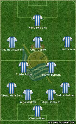 Real Sociedad C.F. B Formation 2013