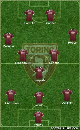 Torino Formation 2013