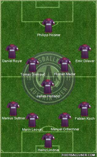 FK Austria Wien Formation 2013