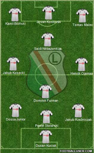 Legia Warszawa Formation 2013