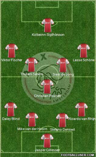 AFC Ajax Formation 2013