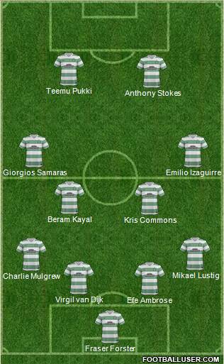 Celtic Formation 2013