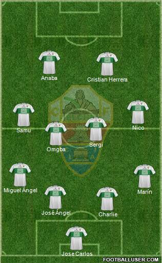 Elche C.F., S.A.D. Formation 2013