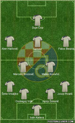 NK Dinamo Formation 2013