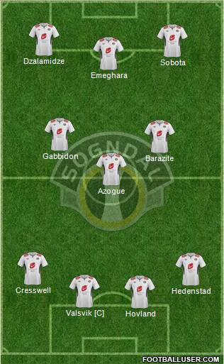 Sogndal Fotball Formation 2013