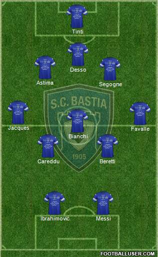 Sporting Club Bastia Formation 2013