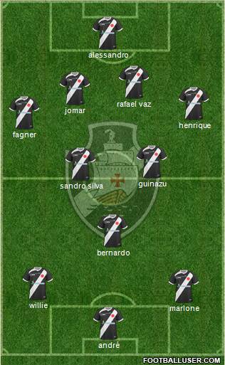 CR Vasco da Gama Formation 2013