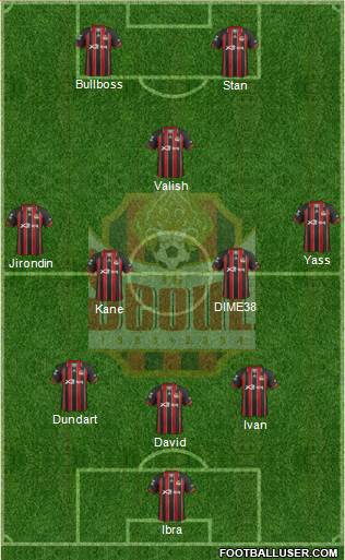 FC Seoul Formation 2013