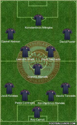 Olympiakos SF Piraeus Formation 2013