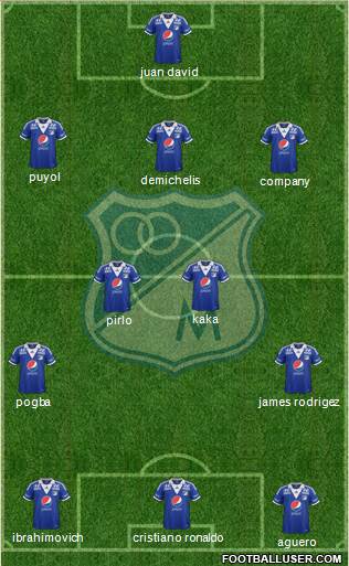 CD Los Millonarios Formation 2013