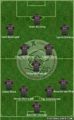 AFC Ajax Formation 2013