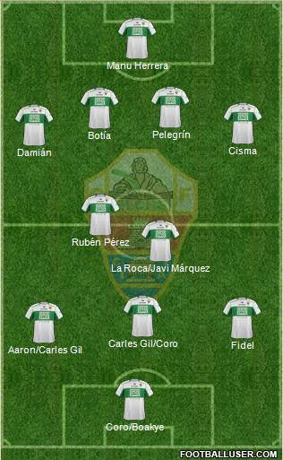 Elche C.F., S.A.D. Formation 2013