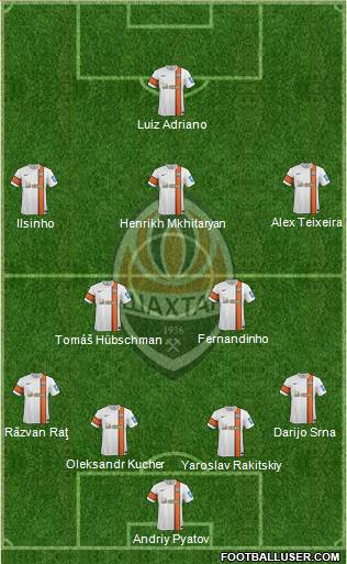 Shakhtar Donetsk Formation 2013