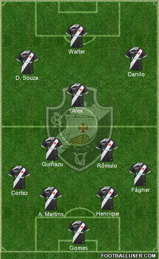 CR Vasco da Gama Formation 2013