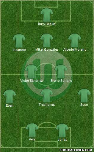 VfL Wolfsburg Formation 2013