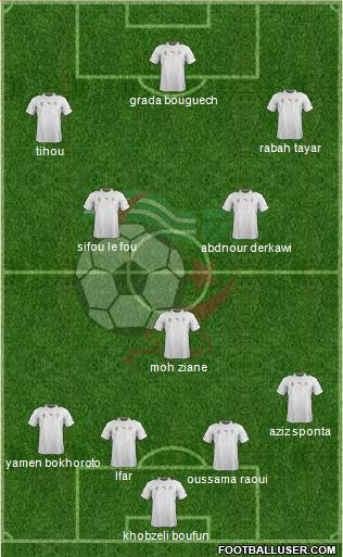 Algeria Formation 2013