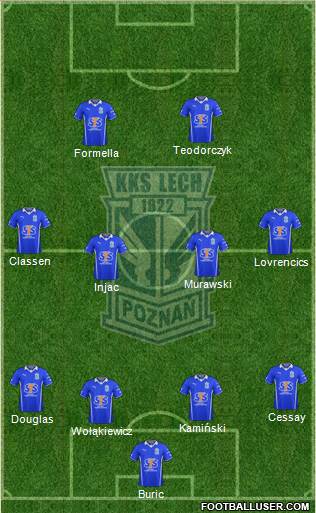 Lech Poznan Formation 2013