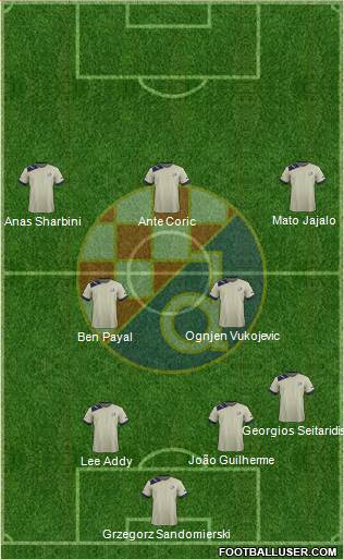 NK Dinamo Formation 2013