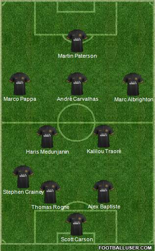 Wigan Athletic Formation 2013