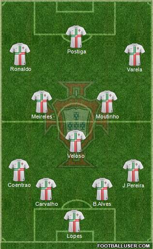 Portugal Formation 2013