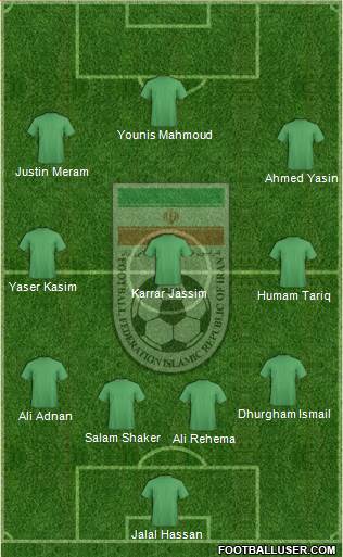 Iran Formation 2013