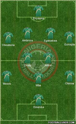 Nigeria Formation 2013