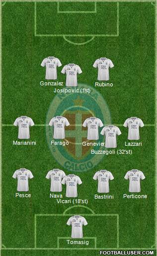 Novara Formation 2013