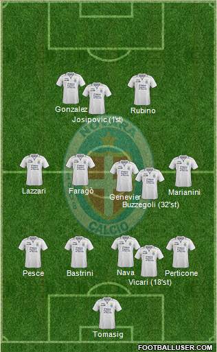 Novara Formation 2013