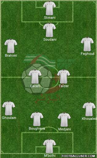 Algeria Formation 2013