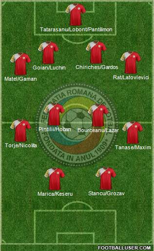 Romania Formation 2013