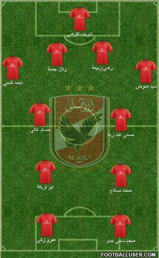 Al-Ahly Sporting Club Formation 2013