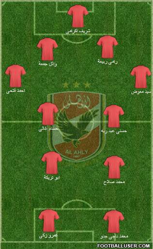 Al-Ahly Sporting Club Formation 2013