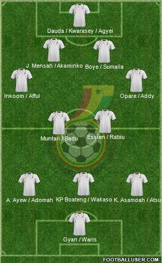 Ghana Formation 2013