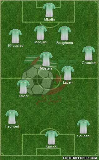 Algeria Formation 2013