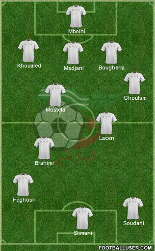 Algeria Formation 2013