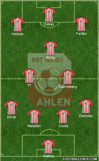 Rot Weiss Ahlen Formation 2013