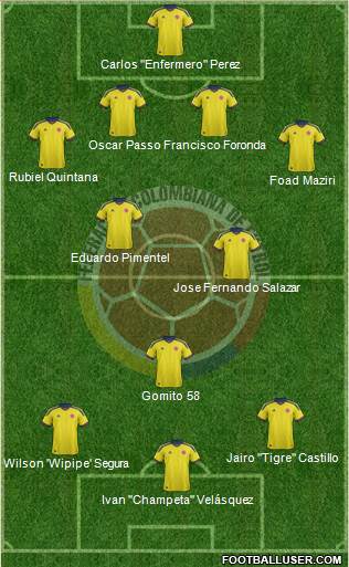 Colombia Formation 2013