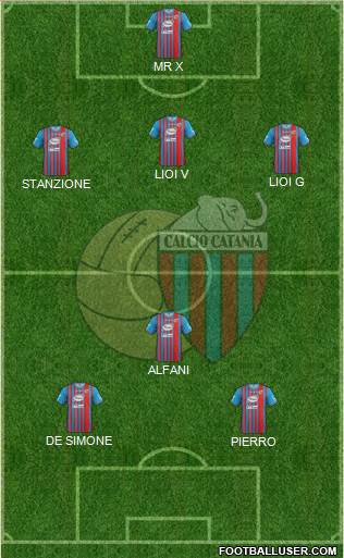 Catania Formation 2013