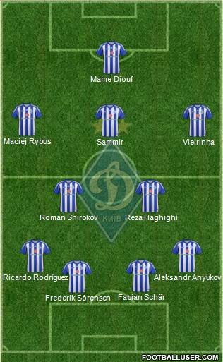 Dinamo Kiev Formation 2013