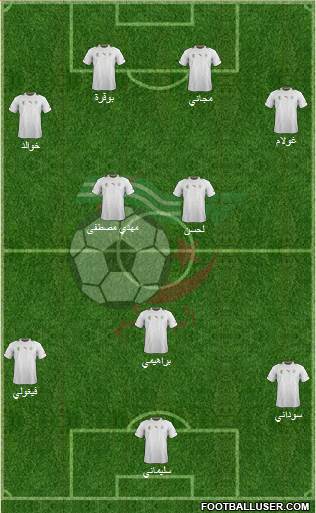 Algeria Formation 2013