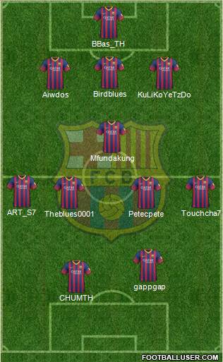 F.C. Barcelona B Formation 2013