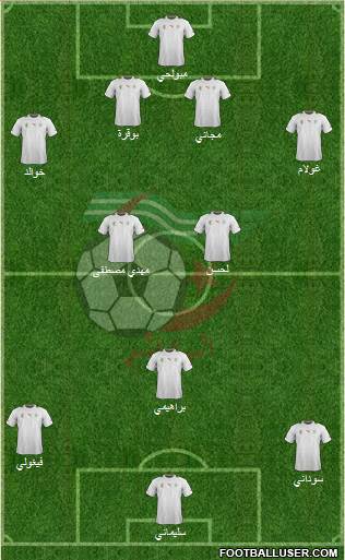 Algeria Formation 2013