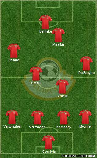 Belarus Formation 2013