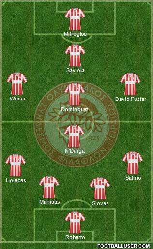 Olympiakos SF Piraeus Formation 2013