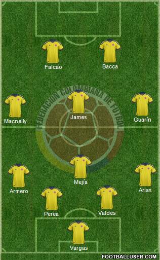 Colombia Formation 2013