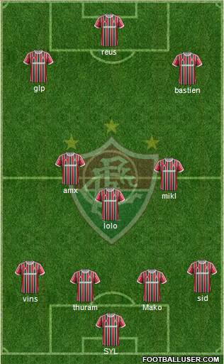 Fluminense FC Formation 2013