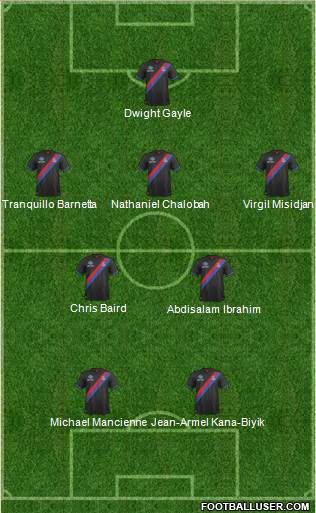 Crystal Palace Formation 2013